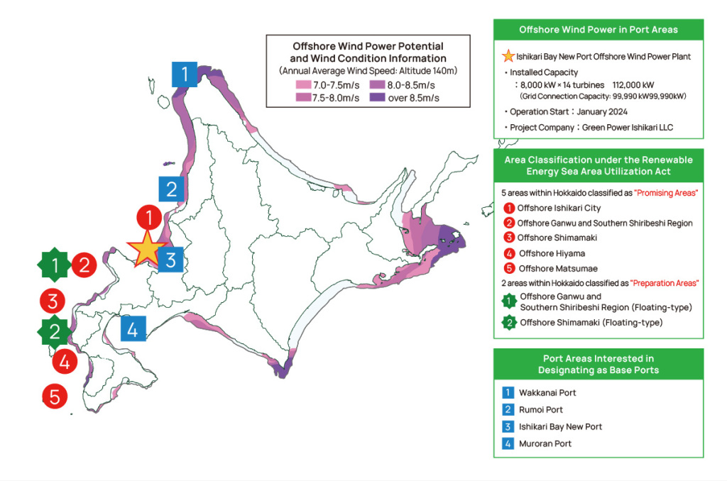 Source: Created based on “Hokkaido’s Renewable Energy Potential and GX Industry Possibilities” by the Hokkaido Zero Carbon Promotion Bureau, Department of Economic Affairs.