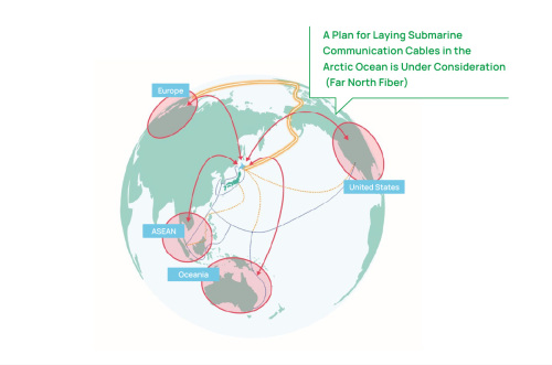 Source: Created based on “Hokkaido’s Renewable Energy Potential and GX Industry Opportunities” by the Zero Carbon Promotion Bureau, Hokkaido Economic Department.